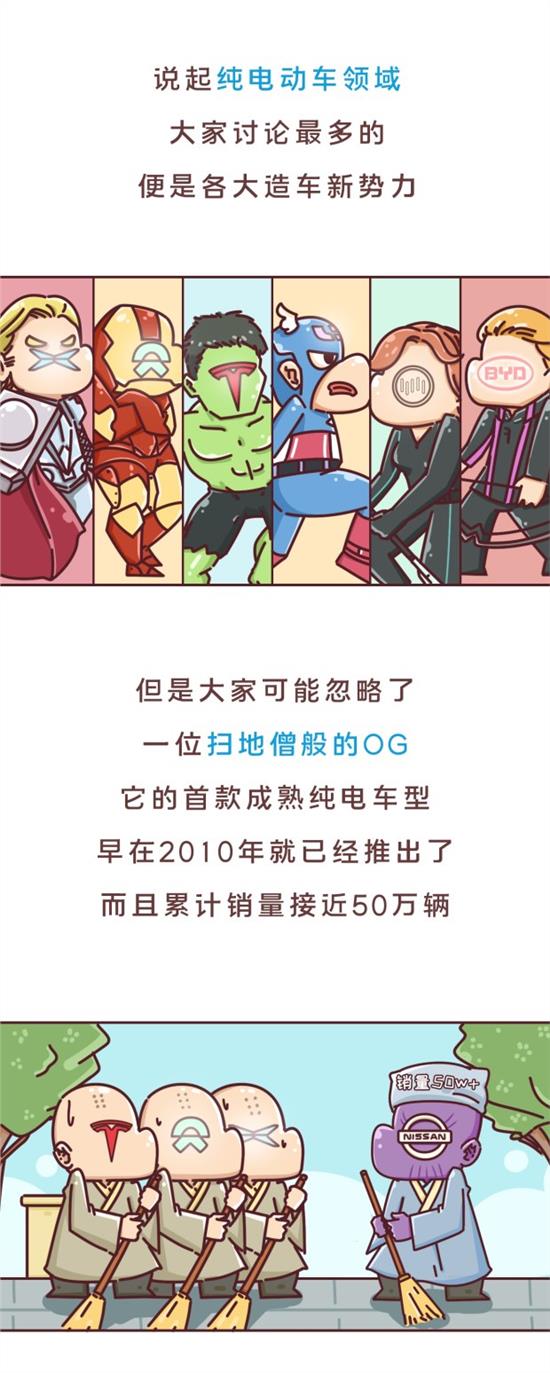 e-POWER：區別增程式 不用充電的電驅車