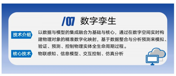 2022全球金融科技十大技術趨勢