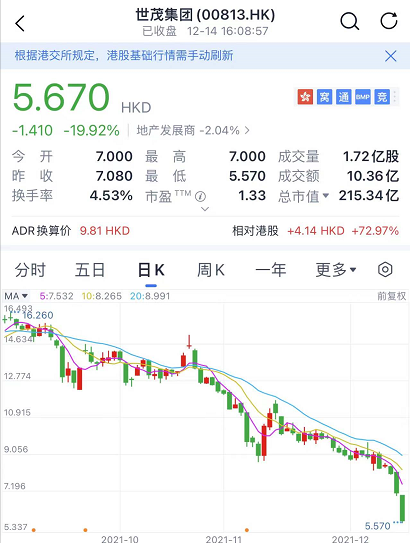 買房踩雷！上海3萬人搶93套房，錢付了卻無法過戶，原來早被抵押！剛剛宣佈：全部退房