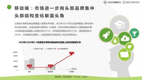 2021房產家居家裝行業報告