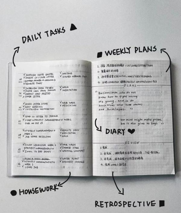 大年初五 | 你的2022手帳開啟了嗎？