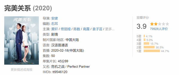 選劇本有風險！因一部爛片跌入谷底的好演員，有再多代表作也沒用