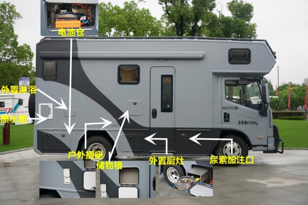 軍工品質全鋁車身夠結實,800W太陽能夠實用,網紅2號房車 軍工品質全鋁車身夠結實,800W太陽能夠實用,網紅2號房車