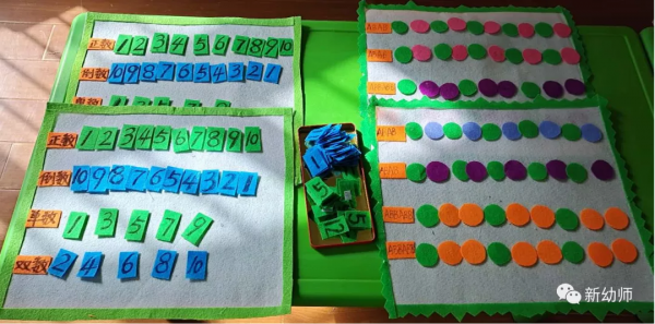 新幼師|玩教具製作——《數的變變變》優秀作品展播 新幼師|玩教具製作——《數的變變變》優秀作品展播