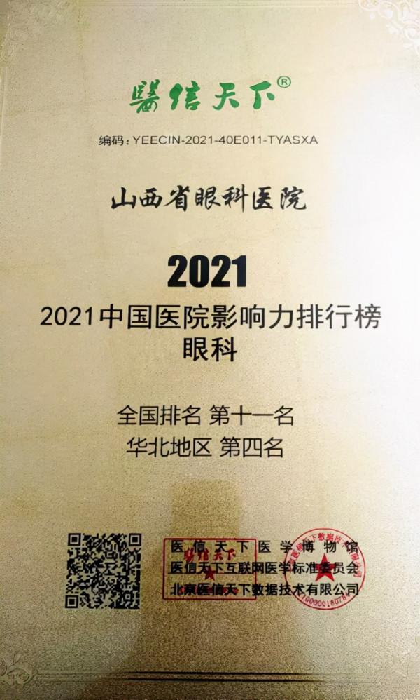 山西省眼科醫院：2021中國醫院影響力排行榜單釋出，“榜上有名”