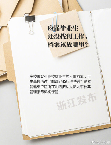 關於畢業生檔案，你的疑問有答案了