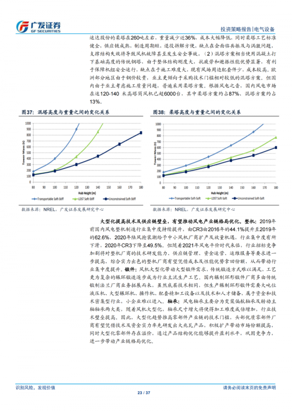 「儲能報告」綠電新時代，儲能新機遇