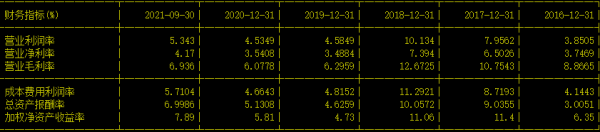 國資雲&plus;汽車拆解&plus;雲計算！和阿里共建資料中心，股價僅5元