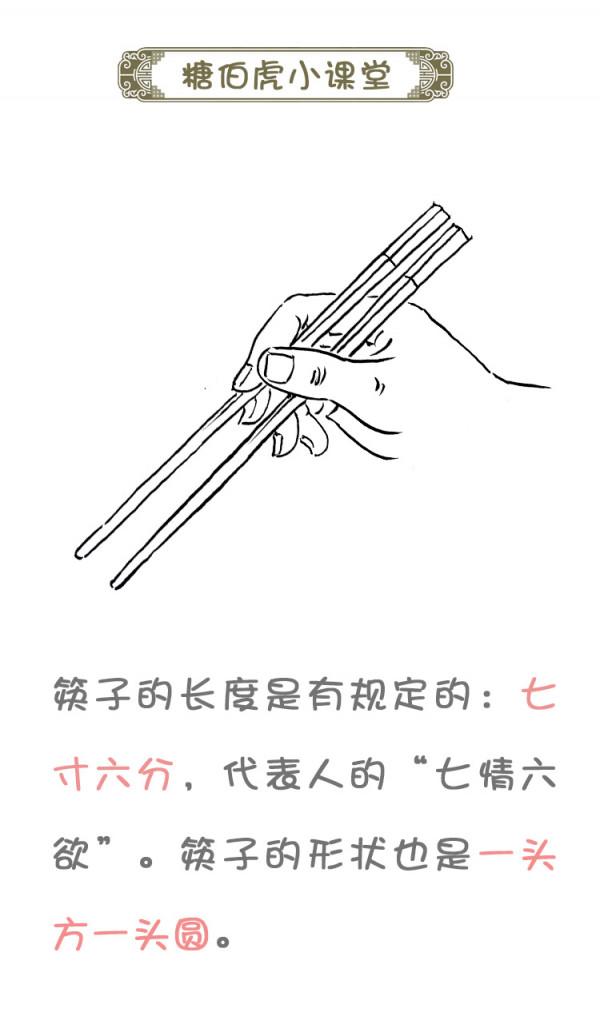成天掛在嘴邊的稱謂,放在古代怎麼說? 成天掛在嘴邊的稱謂,放在古代怎麼說?