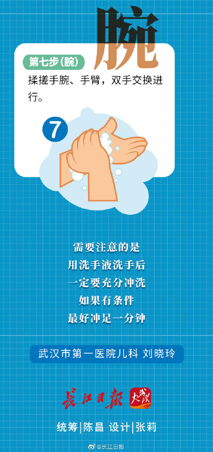 讓孩子養成正確洗手的好習慣|一圖看懂 讓孩子養成正確洗手的好習慣|一圖看懂