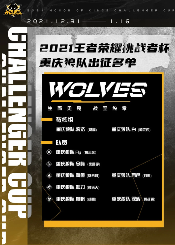 狼隊公佈挑戰者杯名單,人員不變林教練依舊不在,真要等明年了? 狼隊公佈挑戰者杯名單,人員不變林教練依舊不在,真要等明年了?