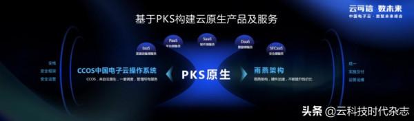 中國電子雲,重構數字經濟核心系統 中國電子雲,重構數字經濟核心系統