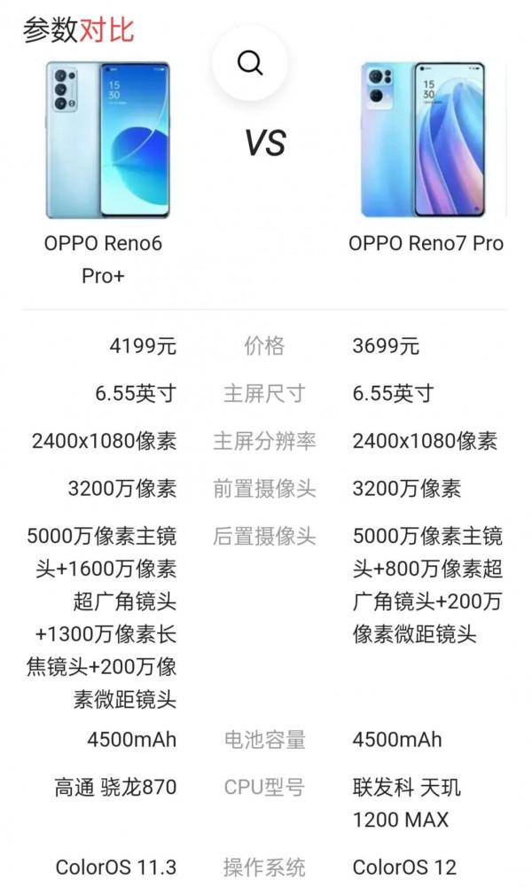 oppo這款次旗艦手機比新機還值，你覺得呢？