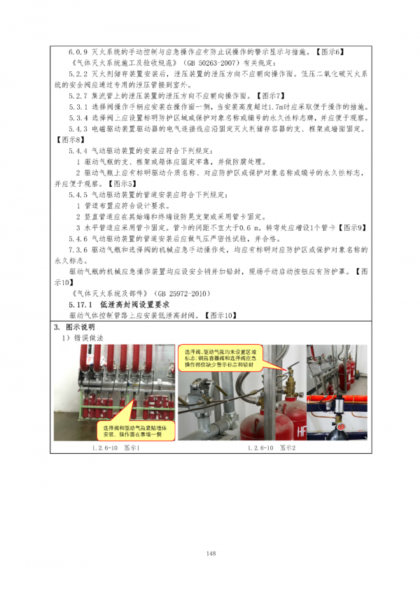 （消防驗收技術指南）2021年建設工程消防驗收技術指南