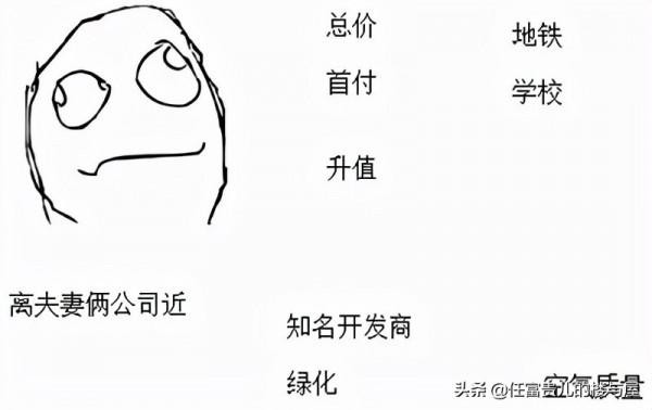 “00後”的剛需房邏輯，已經變了