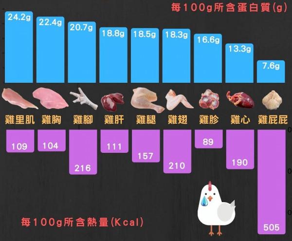 健身最常見的知識點,不知道別說自己會健身 健身最常見的知識點,不知道別說自己會健身