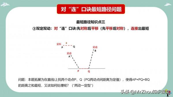 初中數學幾何核心考點就是“將軍飲馬”解題模型和口訣!務必掌握 初中數學幾何核心考點就是“將軍飲馬”解題模型和口訣!務必掌握