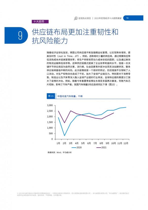 「研報分享」畢馬威2022年宏觀經濟十大趨勢展望