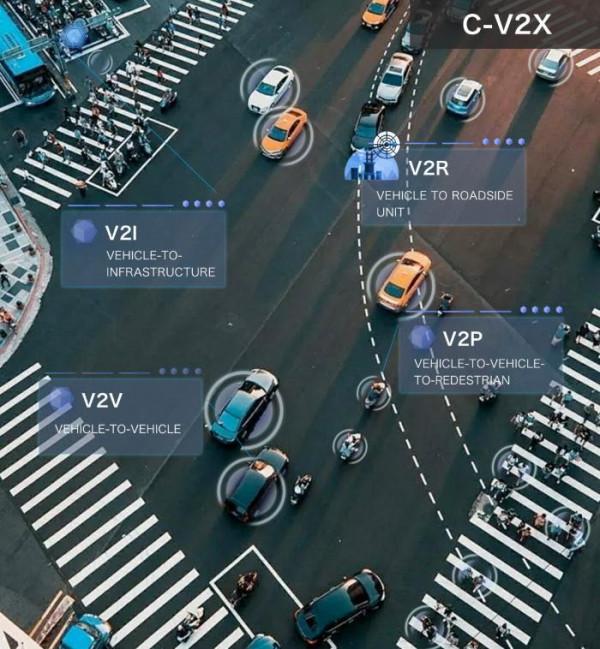 體驗高合汽車「5G+V2X」，淺談未來智慧交通