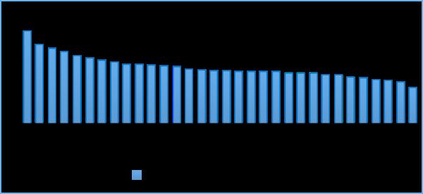 1-8月電信業務收入、總量同比分別增長8.4%和27.5% 1-8月電信業務收入、總量同比分別增長8.4%和27.5%