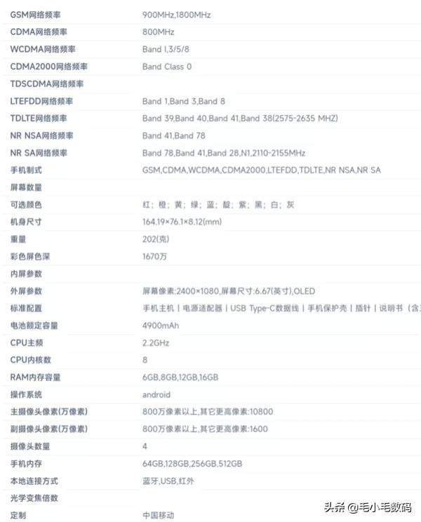 「一分鐘資訊」小米、拯救者、榮耀、VIVO、三星、紅魔，最新訊息