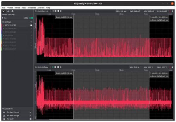 深入瞭解樹莓派Zero 2 W的功耗