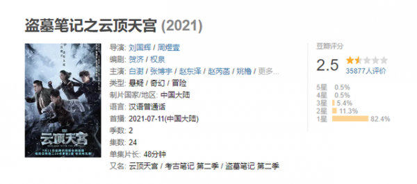 《藏海花》開機,胖子和解雨臣依舊是原班人馬,而張起靈又換了人 《藏海花》開機,胖子和解雨臣依舊是原班人馬,而張起靈又換了人