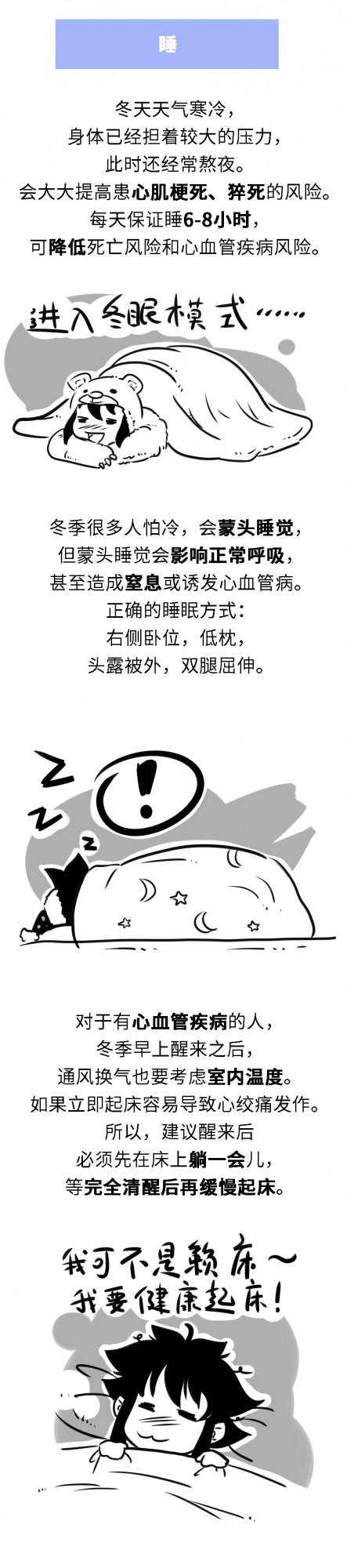 冬季心臟最脆弱，如何平穩過冬？