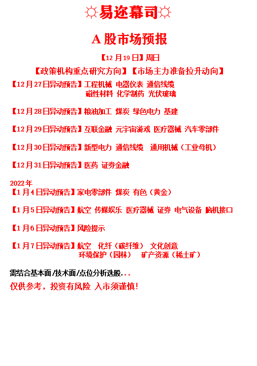2022元旦假期後，這些板塊將受到政策支撐與主力關注