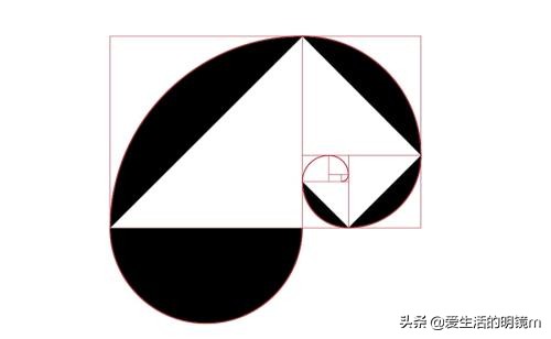 認知：我知道這些道理呀，可是我就是不想行動