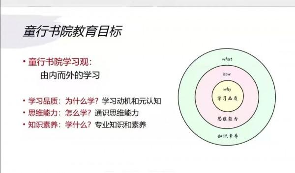 按大人意願成長的孩子,後來都怎麼樣了?真相比你想象的更難過 按大人意願成長的孩子,後來都怎麼樣了?真相比你想象的更難過