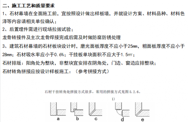 (住宅類)裝修施工工藝工法及節點之裝飾外牆 (住宅類)裝修施工工藝工法及節點之裝飾外牆