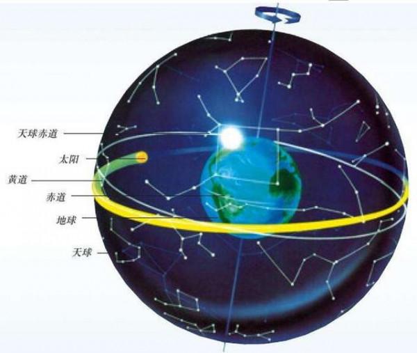 冥王星到底有多可怕?它為什麼會被科學家從太陽系行星名單中除名 冥王星到底有多可怕?它為什麼會被科學家從太陽系行星名單中除名