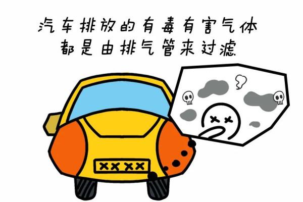 那些你瞧不起的汽車零部件：排氣管不僅貴還能看出車的狀態