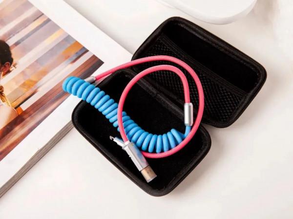 2021年度總結 | 愛用品分享，貫徹實用，回購2次以上