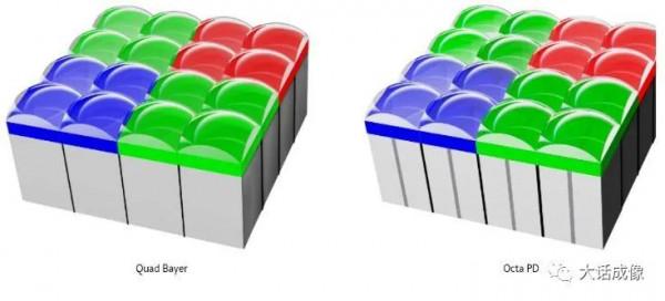 聊聊三大感測器巨頭