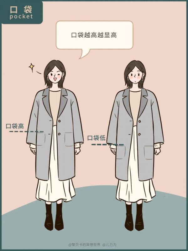 踩過無數雷後，我才總結出了這些選大衣的tips