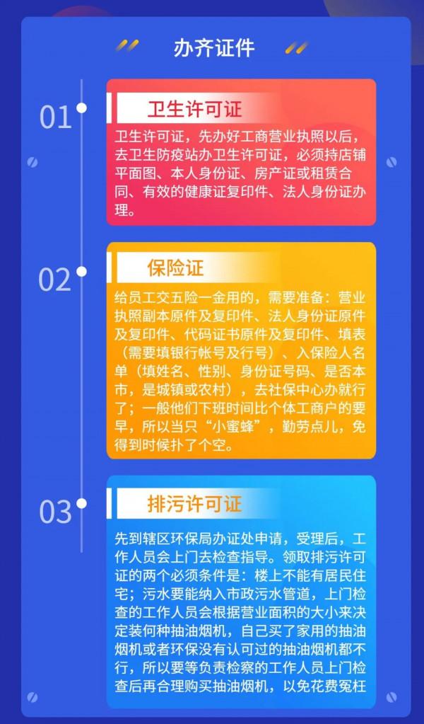 如果你要開一家門店,記住這9條就夠了 如果你要開一家門店,記住這9條就夠了