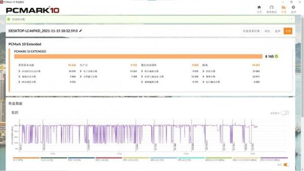 筆記本的超跑設計 可算是讓機械師黑幽靈給玩明白了