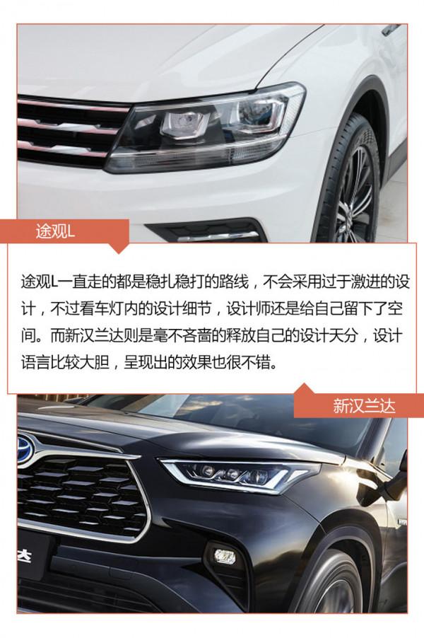 不到30萬 途觀L和新漢蘭達誰才是中型家用SUV最優解? 不到30萬 途觀L和新漢蘭達誰才是中型家用SUV最優解?