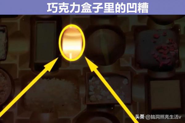 在生活中經常接觸到,但卻未必知曉隱藏功能的10個物品 在生活中經常接觸到,但卻未必知曉隱藏功能的10個物品