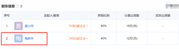 嫁豪門住豪宅坐擁百萬粉，懷著孕的網紅梅幀何苦為難一個大學生？