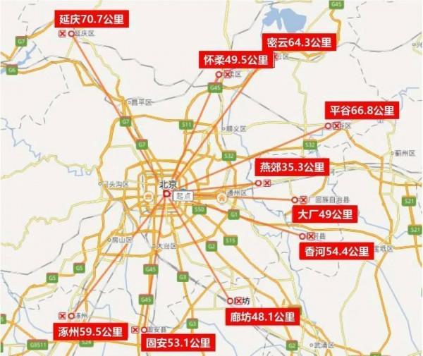 一河之隔，價差200萬，北京遠郊和環京房子該如何選？