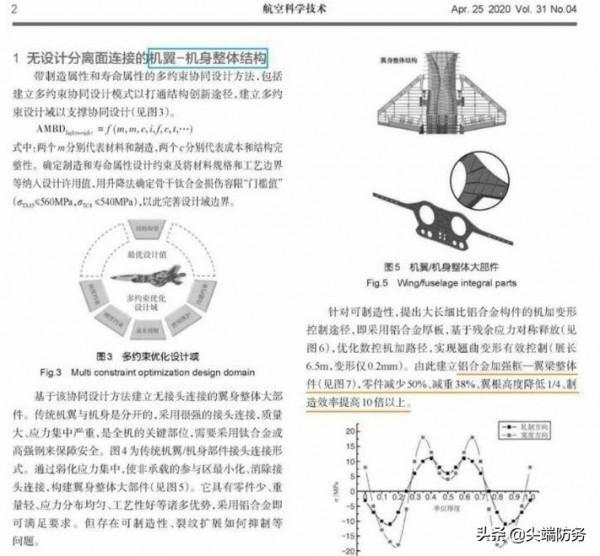為了打造殲35，我們都動用了哪些黑科技？