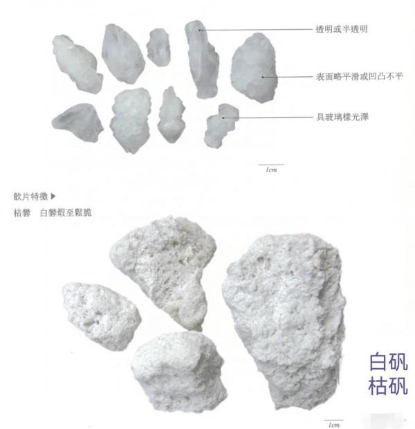 中藥古今研究:白礬 中藥古今研究:白礬