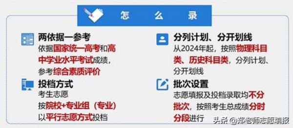 安徽新高考，什麼時候實施？考生家長應該注意哪些問題？