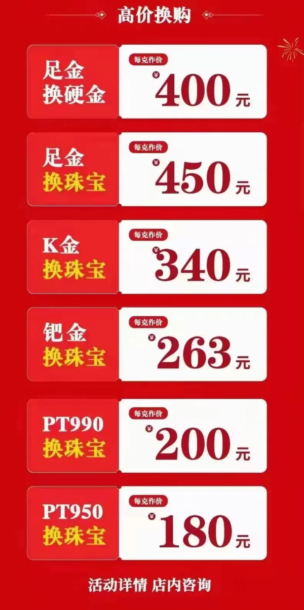 人民商場29歲了
