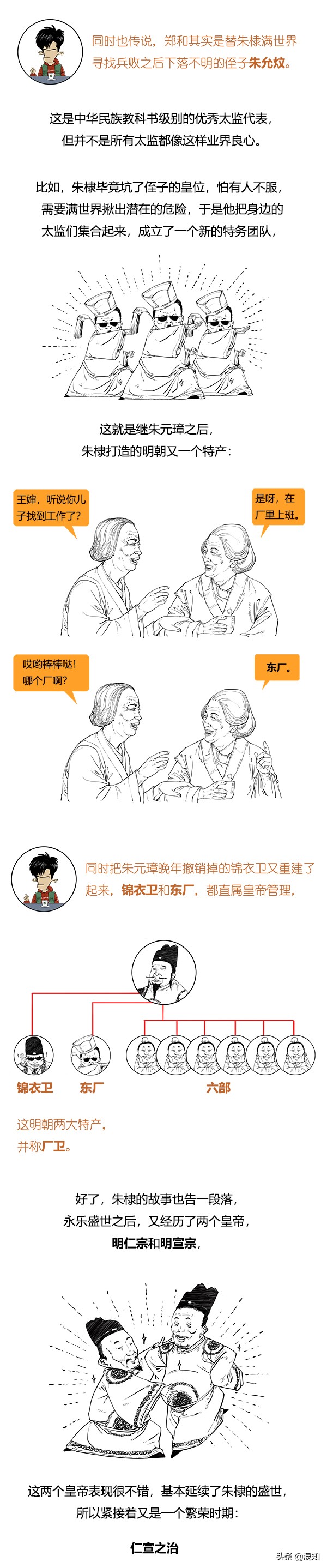 極簡明朝史（合輯）