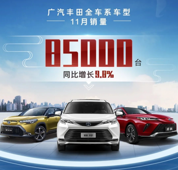 廣汽豐田11月銷量公佈 月銷8.5萬臺 同比增長9.8%