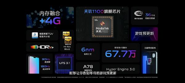 「科技犬」3000-3999元價位段值得買手機盤點：8款爆品可選